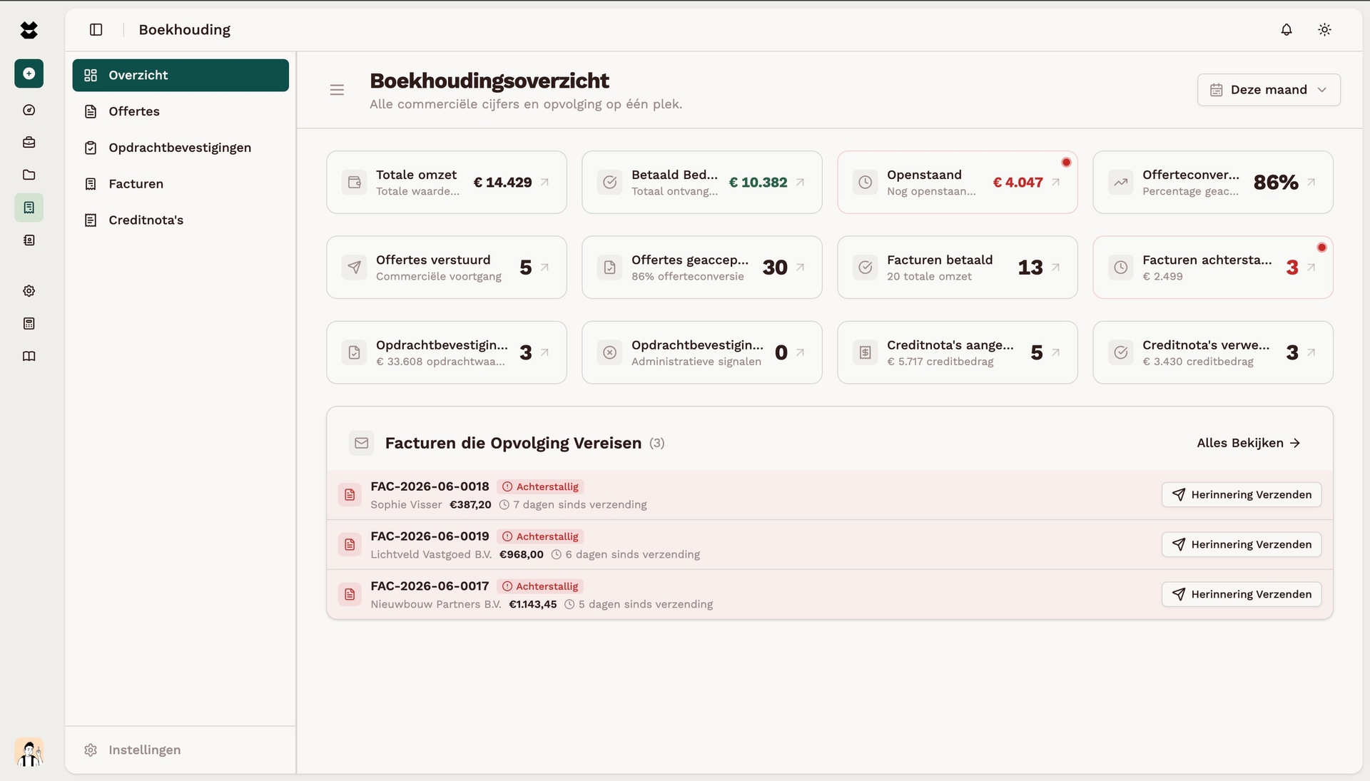 Van offerte tot factuur, automatisch