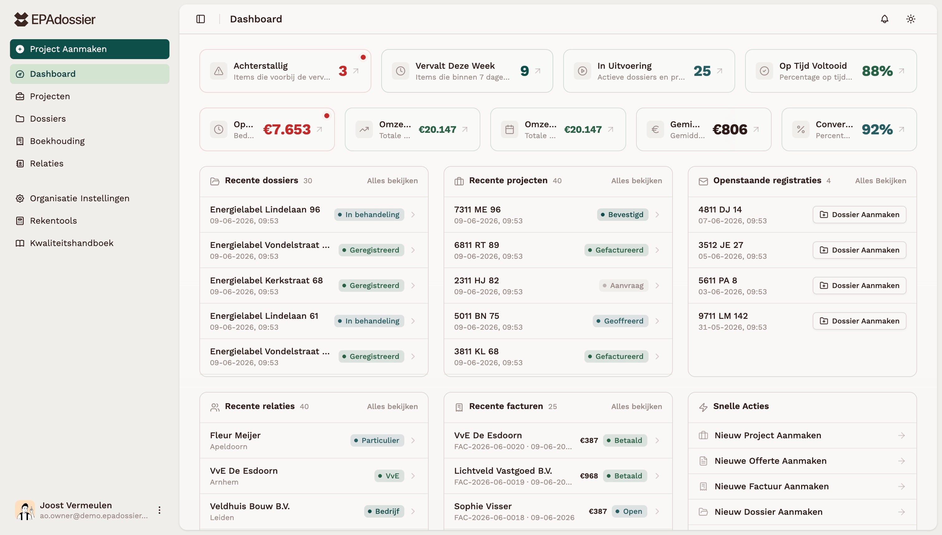 EPAdossier dashboard